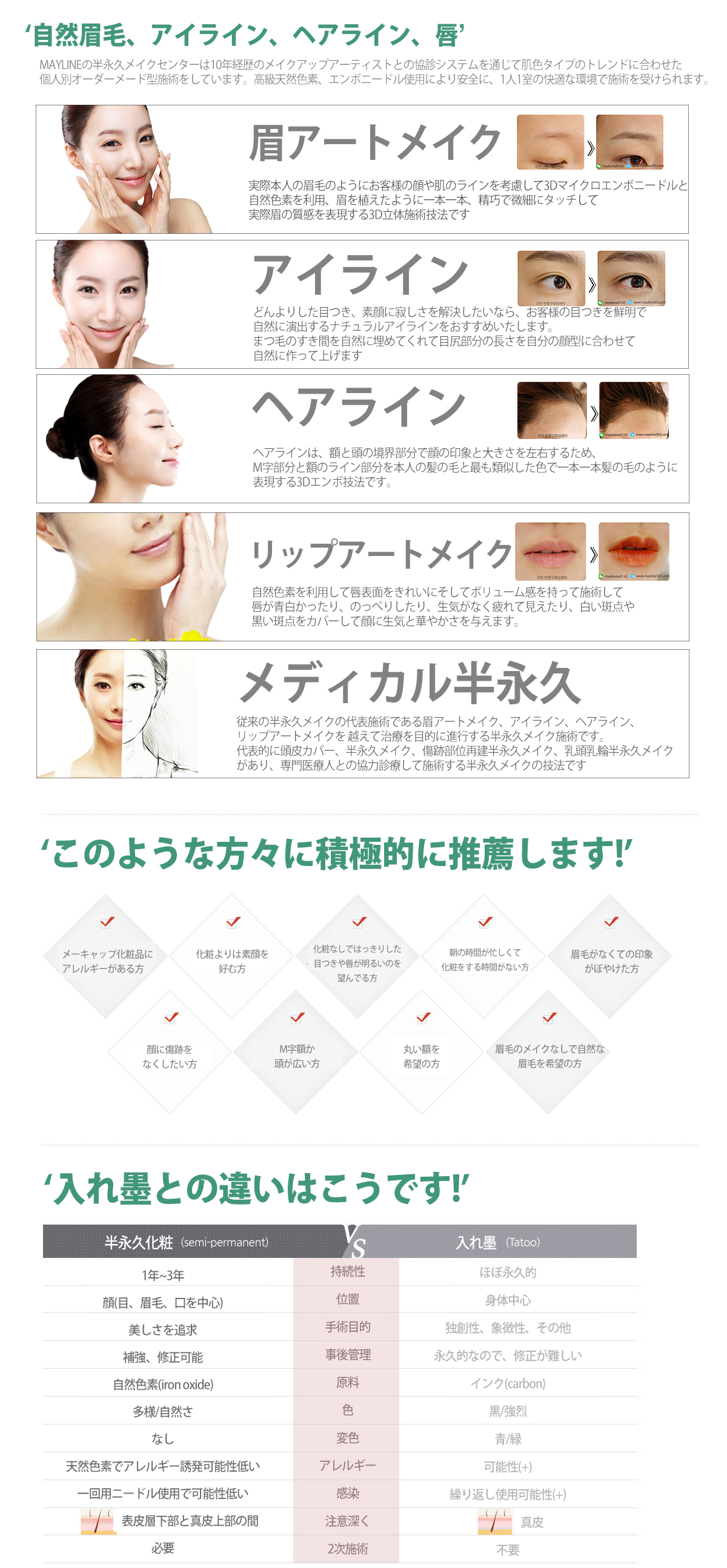 半永久化粧と入れ墨の違い
